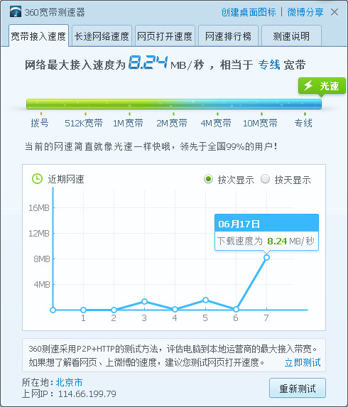 快连技术解析与探讨,自动测速选线功能支持探讨